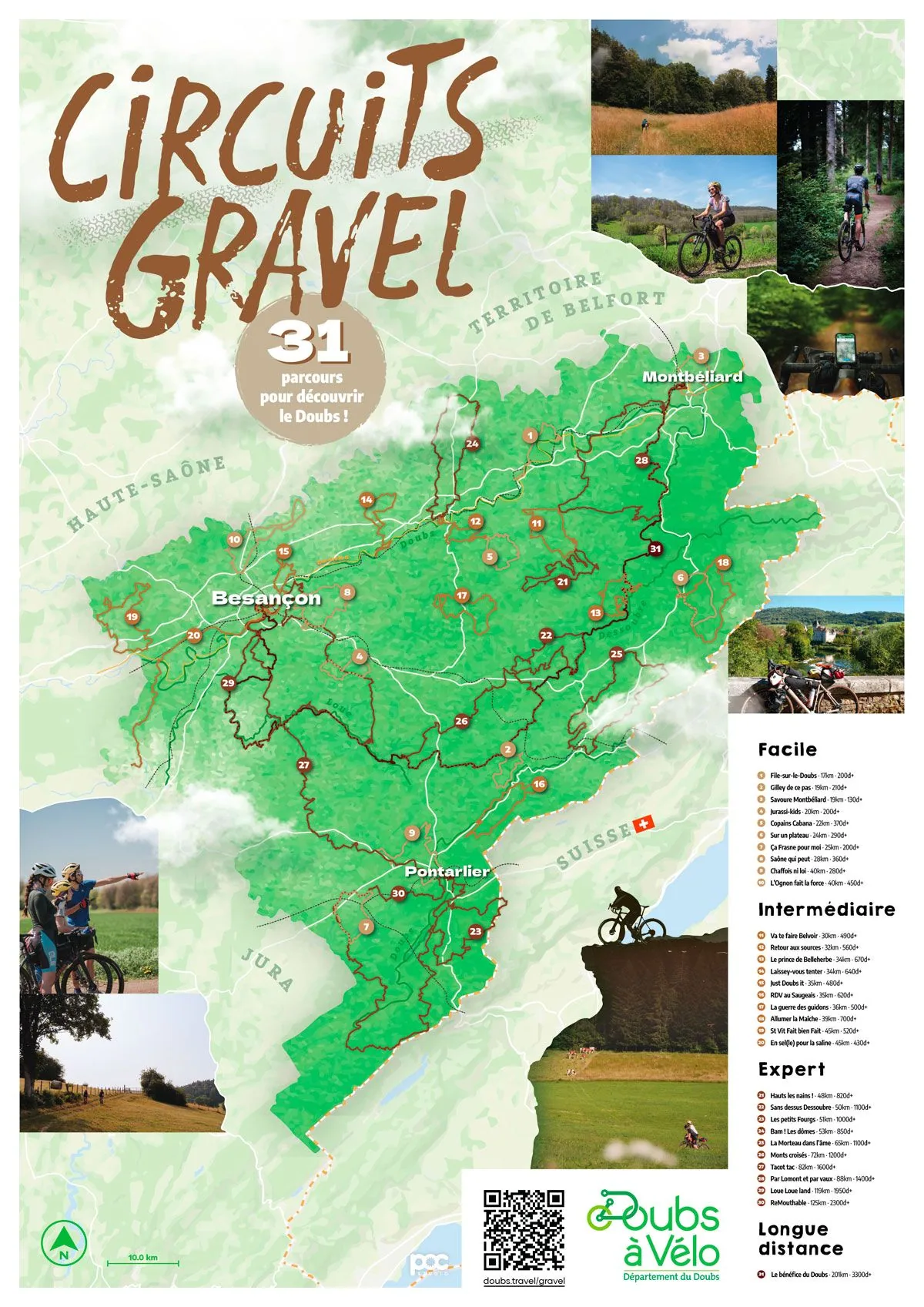 Circuits gravel image 1